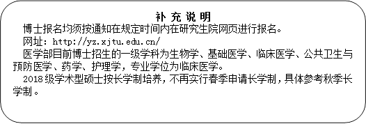 补 充 说 明博士报名均须按通知在规定时间内在研究生院网页进行报名。网址：/xjtu/mu_yz/医学部目前博士招生的一级学科为生物学、基础医学、临床医学、公共卫生与预防医学、药学、护理学，专业学位为临床医学。2018级学术型硕士按长学制培养，不再实行春季申请长学制，具体参考秋季长学制。