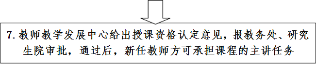 7.教师教学发展中心给出授课资格认定意见，报教务处、研究生院审批，通过后，新任教师方可承担课程的主讲任务